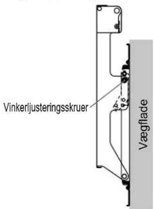 PANASONIC TYWK5P1RW - Indstiling af vægophængets vinkel - 2