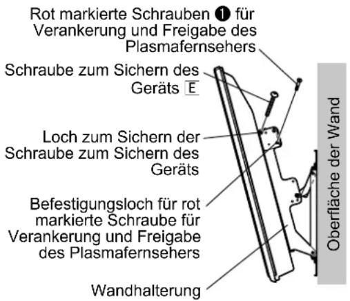 PANASONIC TYWK5P1RW - Hinweis - 1