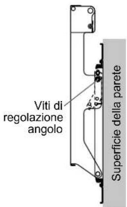 PANASONIC TYWK5P1RW - Regolazione dell'angolo della staffa di montaggio su parete - 2