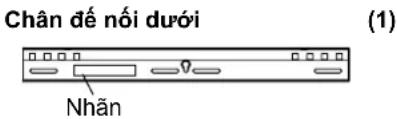 PANASONIC TYWK5P1RW - Giá dỗ treo tương TY-WK5P1RW (loại góc có thể điều chỉnh) Các bộ phận dùng để lắp ráp giá dỗ treo tương - 2