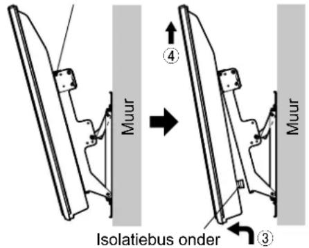 PANASONIC TYWK5P1RW - Het plasmascherm verwijderen van de muurbevestigingssteun - 1