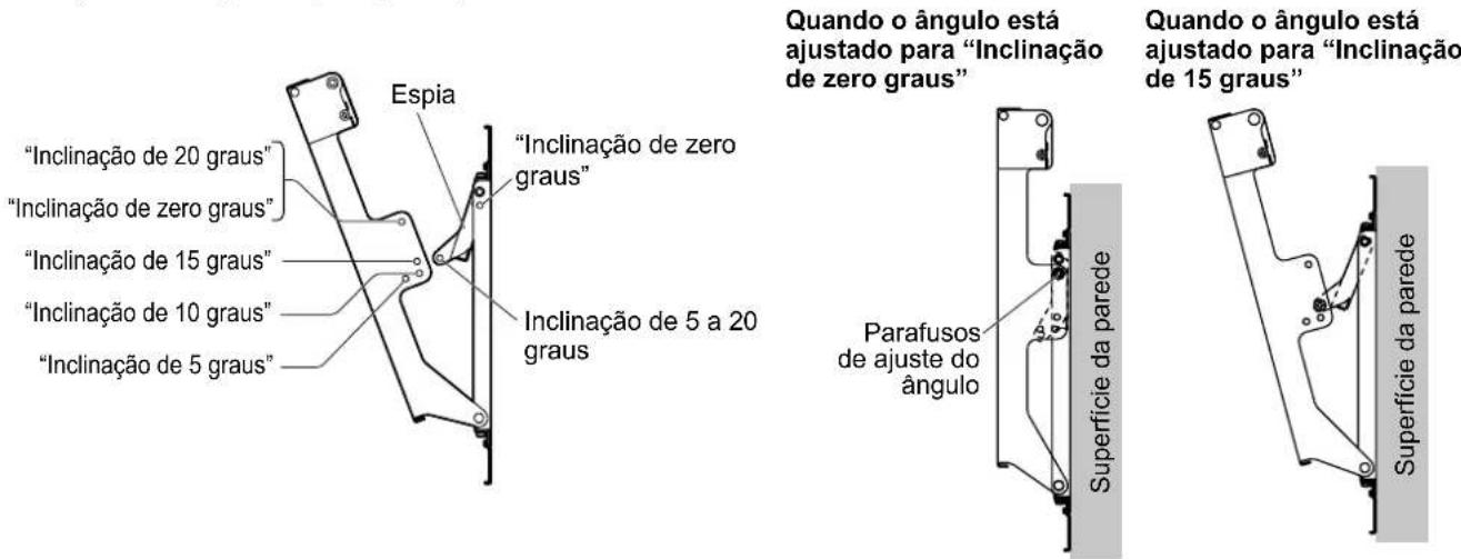 PANASONIC TYWK5P1RW - Ajustar o ângulo do suporte de instalação na parede - 1