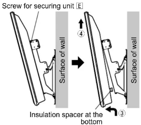 Screw for securing unit E Surface of wall Insulation spacer at the bottom Surface of wall