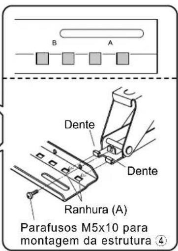 B A Dente Dente Ranhura (A) Parafusos M5x10 para montagem da estrutura ④