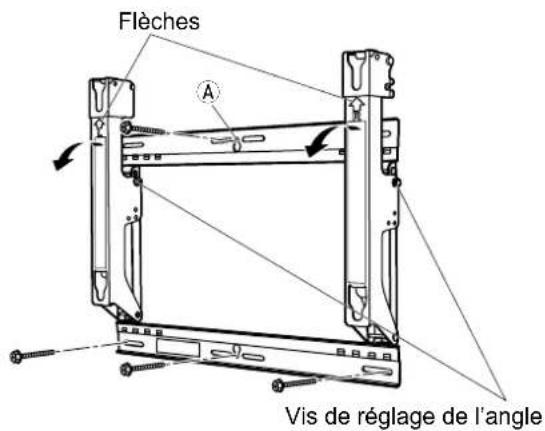 PANASONIC TYWK5P1RW - Remarques - 1