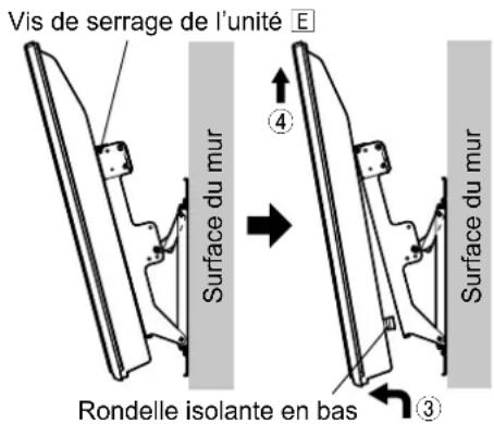 PANASONIC TYWK5P1RW - Comment retirer le téléviseur plasma de l'applique de fixation au mur - 1