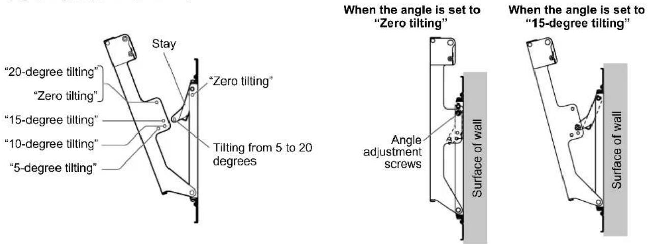 PANASONIC TYWK5P1RW - Adjusting the angle of the wall-hanging bracket - 1