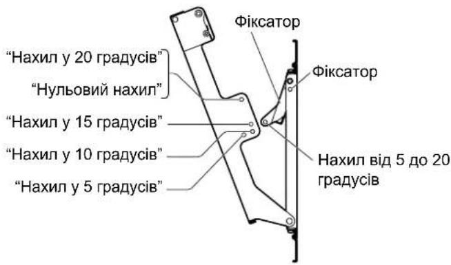PANASONIC TYWK5P1RW - Регулювання кута настінного кронштейна - 1