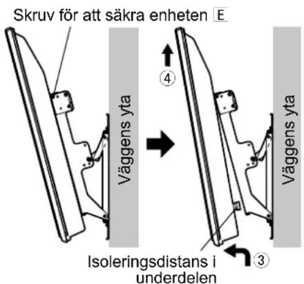 Skruv för att säkra enheten E Väggens yta Isoleringsdistans i underdelen ④ ③ Väggens yta