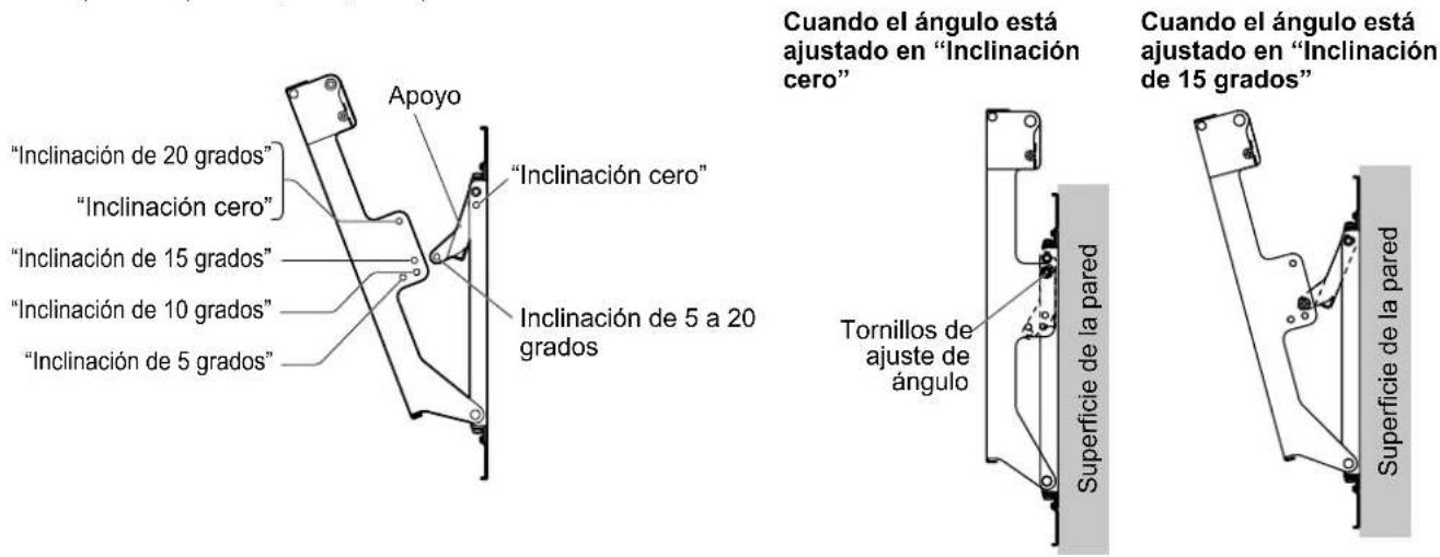 PANASONIC TYWK5P1RW - Ajuste del ángulo del soporte para colgar en pared - 1