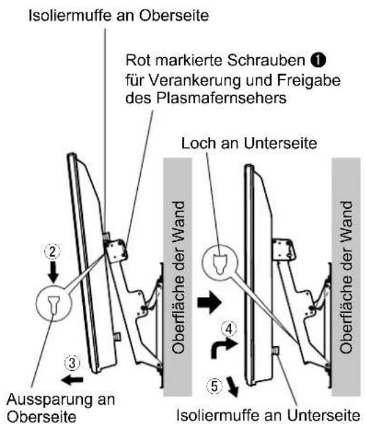PANASONIC TYWK5P1RW - ACHTUNG - 1
