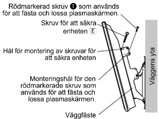 Rödmarkerad skruv ① som används för att fästa och lossa plasmaskärmen. Skruv för att säkra enheten E Hål för montering av skruvar för att säkra enheten Monteringshål för den rödmarkerade skruv som används för att fästa och lossa plasmaskärmen. Väggfäste Väggens yta