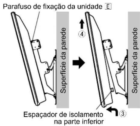 Parafuso de fixação da unidade E Superfície da parede Espaçador de isolamento na parte inferior ④ ③ Superfície da parede