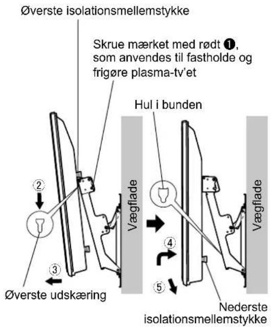 PANASONIC TYWK5P1RW - FORSIGTIG - 1