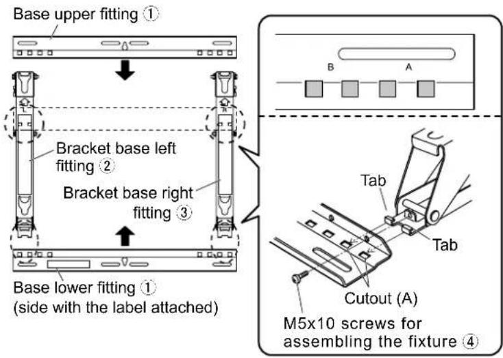 Base upper fitting ① Bracket base left fitting ② Bracket base right fitting ③ Base lower fitting ① (side with the label attached) B A Tab Tab Cutout (A) M5x10 screws for assembling the fixture ④
