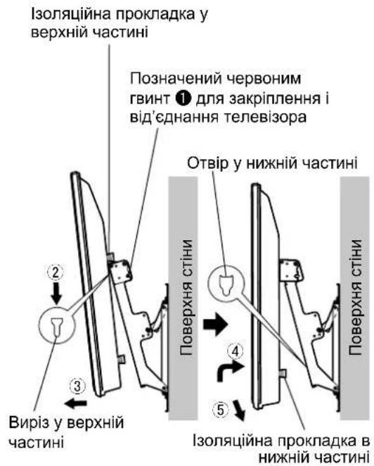 PANASONIC TYWK5P1RW - ЗАСТЕРЕЖЕННЯ - 1
