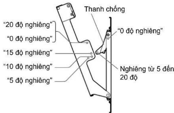 PANASONIC TYWK5P1RW - Điều chỉnh góc của giá dỗ treo tương - 1