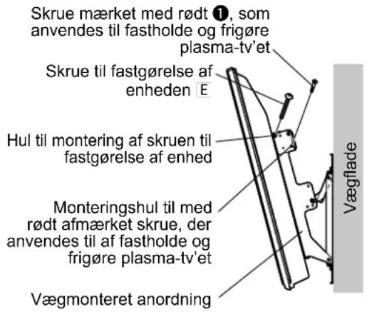 PANASONIC TYWK5P1RW - Bemærk: - 1
