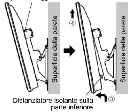 PANASONIC TYWK5P1RW - Modo di rimuovere lo schermo al plasma dalla staffa di montaggio su parete - 1