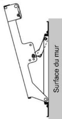 PANASONIC TYWK5P1RW - Réglage de l'angle de l'applique de fixation au mur - 3