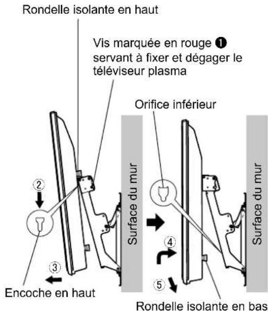 PANASONIC TYWK5P1RW - ATTENTION - 1