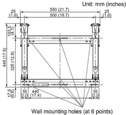 Unit: mm (inches) 25 (1.0) 550 (21.7) 500 (19.7) 25 (1.0) 103.5 (4.1) 446 (17.6) 325 (12.8) 17.5 (0.8) 55 (2.2) 440 (17.4) 55 (2.2) Wall mounting holes (at 6 points)