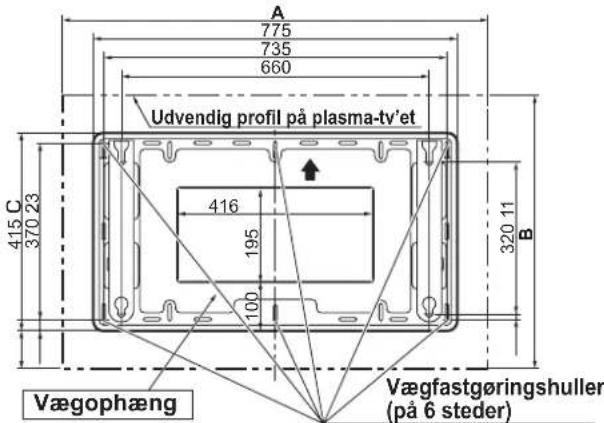 PANASONIC TYWK42PV4W - Bemærk: - 1