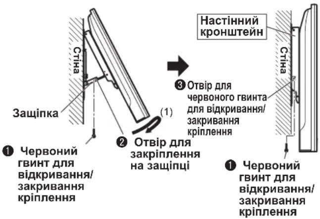 PANASONIC TYWK42PV4W - Примітки - 1