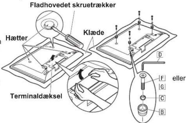 PANASONIC TYWK42PV4W - Bemærk: - 1