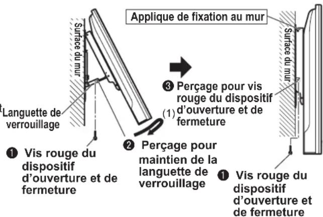 PANASONIC TYWK42PV4W - Dépose du téléviseur à plasma - 3