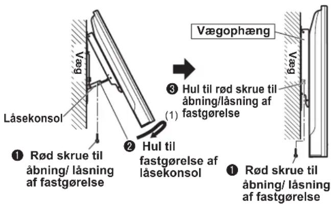 PANASONIC TYWK42PV4W - Nedtagning af plasma-tv'et. - 3