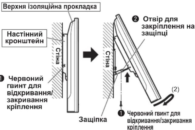 PANASONIC TYWK42PV4W - Підготовка до підключення шнурів до пристрою. - 1
