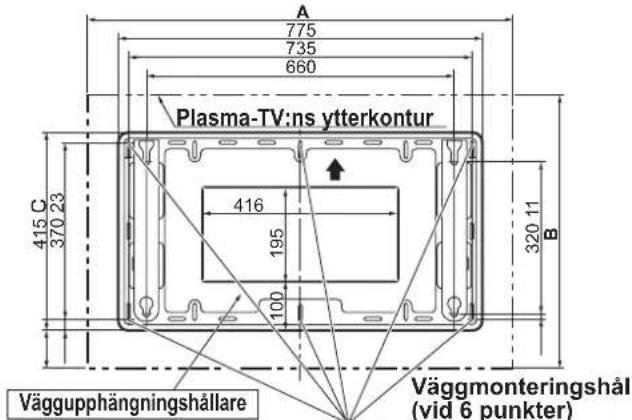 PANASONIC TYWK42PV4W - Anm. - 1