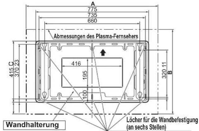 PANASONIC TYWK42PV4W - Hinweise - 1