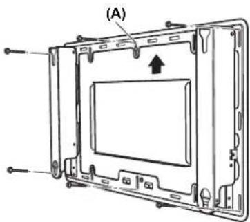 PANASONIC TYWK42PV4W - Instalación del soporte para colgar en pared. - 1