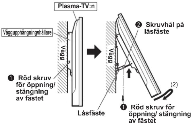 PANASONIC TYWK42PV4W - Förberedelse för kabeldragning. - 2