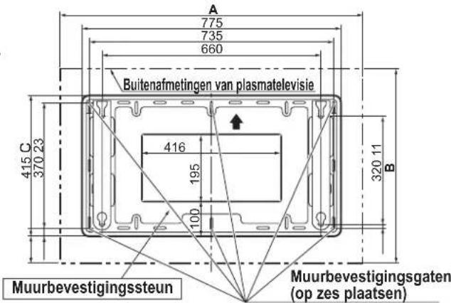 PANASONIC TYWK42PV4W - Opmerkingen - 1