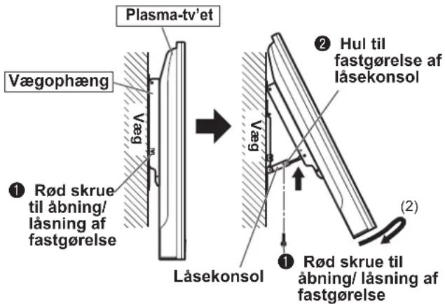 PANASONIC TYWK42PV4W - Nedtagning af plasma-tv'et. - 2