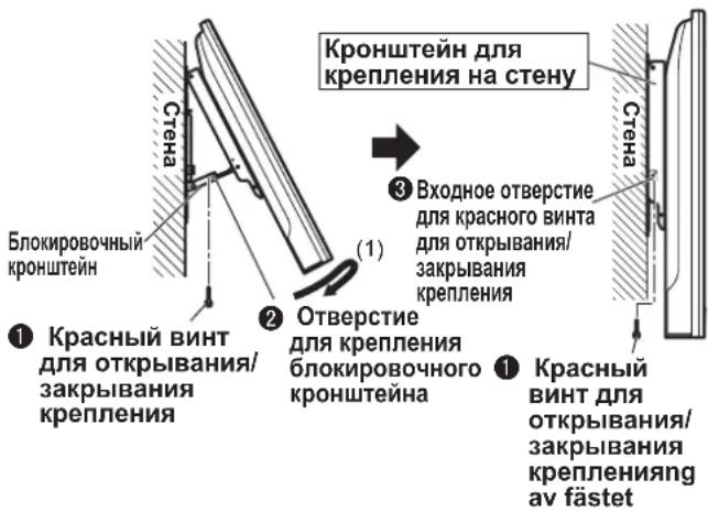 PANASONIC TYWK42PV4W - Удаление плазменного телевизора. - 3