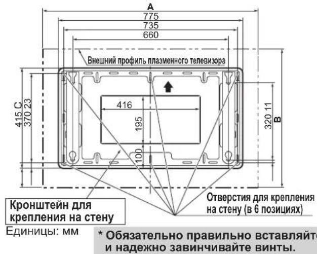 PANASONIC TYWK42PV4W - Примечания - 1
