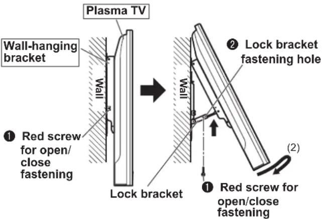 PANASONIC TYWK42PV4W - Preparation for wiring to equipment. - 1