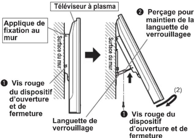 PANASONIC TYWK42PV4W - Dépose du téléviseur à plasma - 2