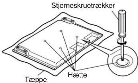 PANASONIC TYWK42PV20 - Bemærk: - 1