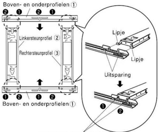 PANASONIC TYWK42PV20 - Opmerkingen - 1