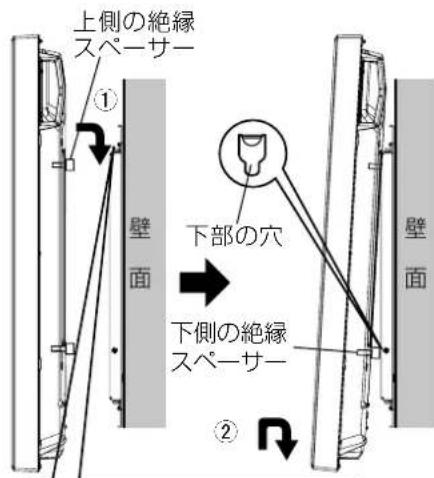 PANASONIC TYWK42PV20 - 注意 - 2