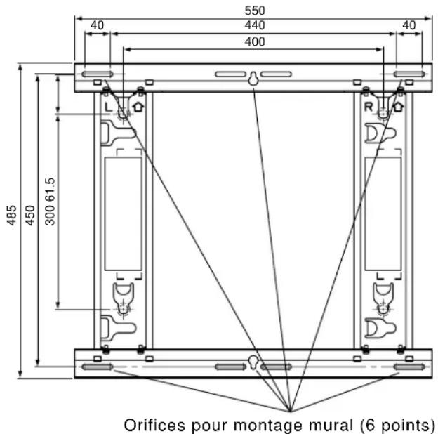 PANASONIC TYWK42PV20 - Remarques - 2