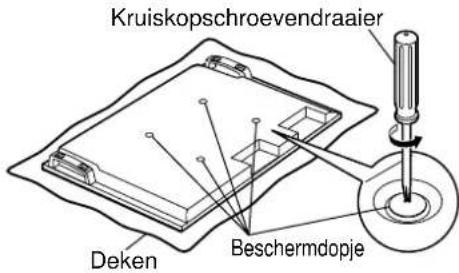 PANASONIC TYWK42PV20 - Opmerkingen - 1