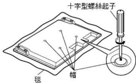PANASONIC TYWK42PV20 - 備註 - 1