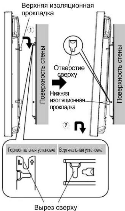 PANASONIC TYWK42PV20 - IPDEIOCTEPEXEHNE - 1