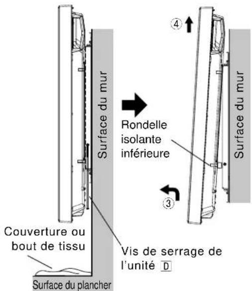 PANASONIC TYWK42PV20 - Remarque - 1